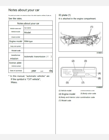 mazda flair wagon 2015- 2016 owners manual in english